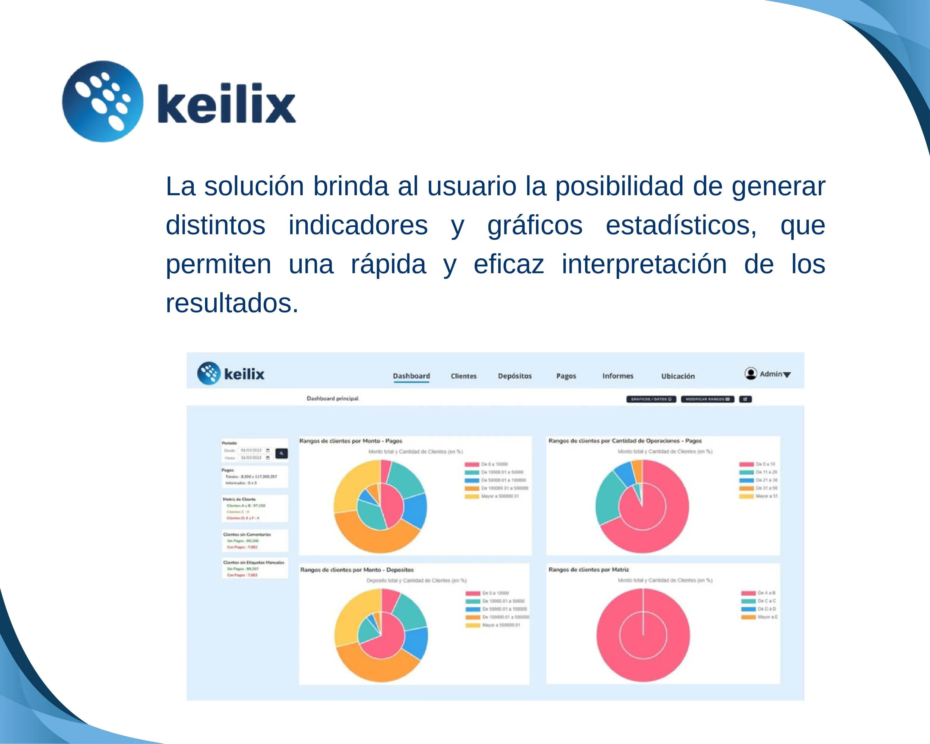 Risk Assessment Slide 5